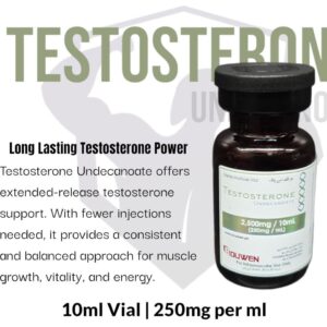 Testosterone Undecanoate 250mg