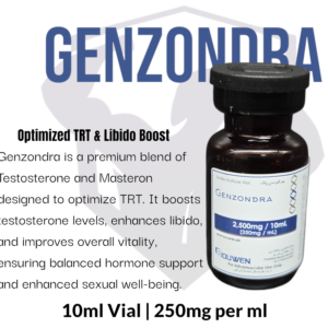 Genzondra 250mg
